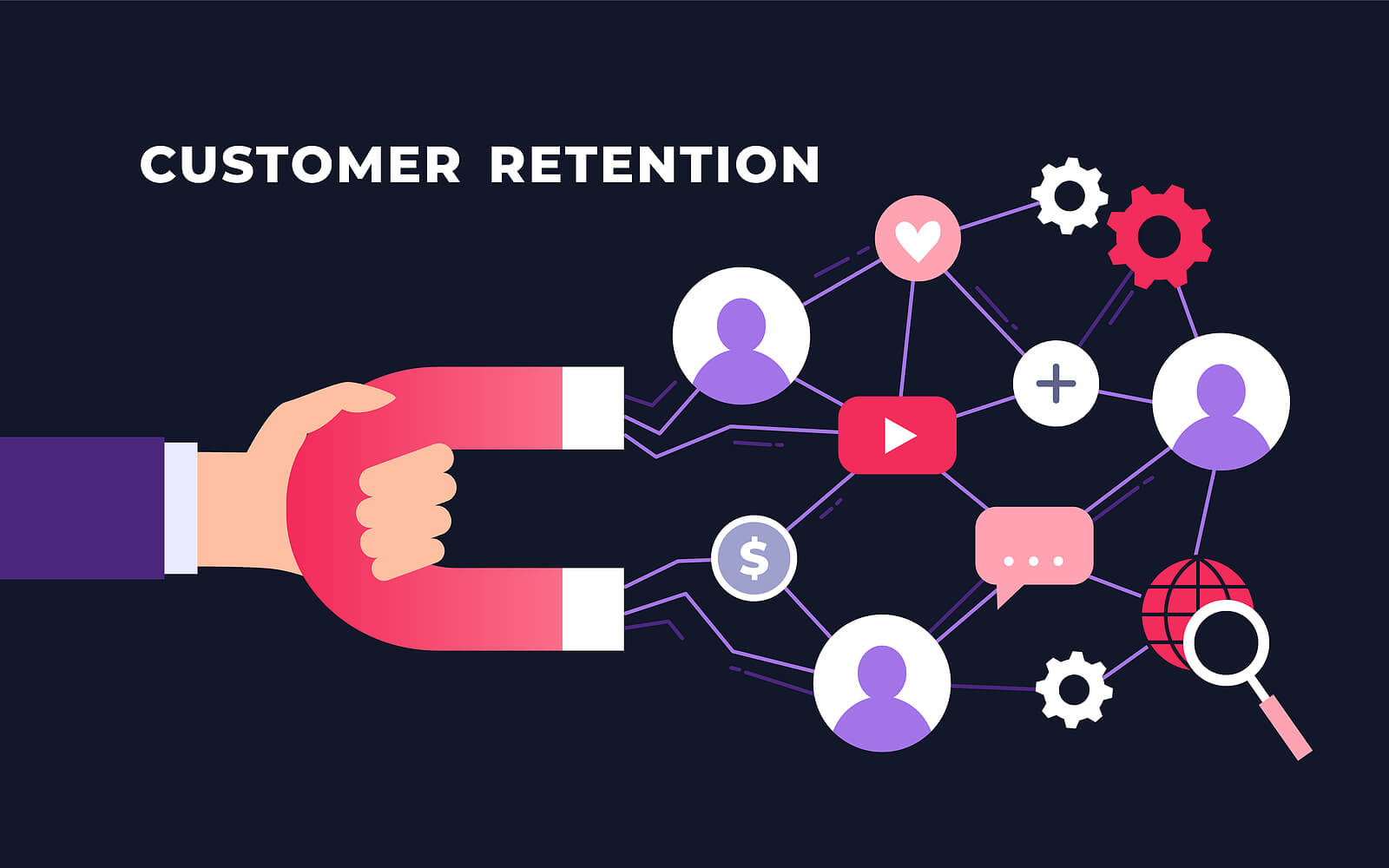 Tips On Customer Retention Marketing