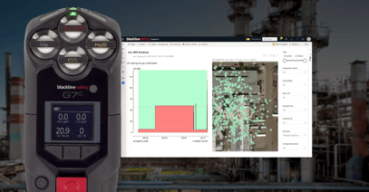 The MPS Sensor: The First Flammable Gas Sensor You Can Count On