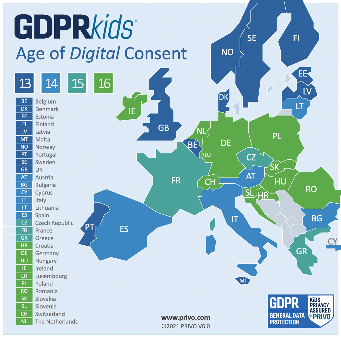 The eu gdpr