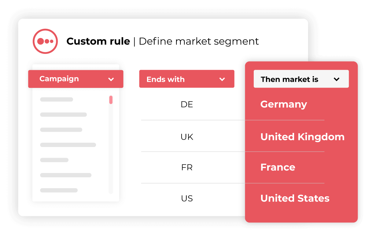 3 Custom rules