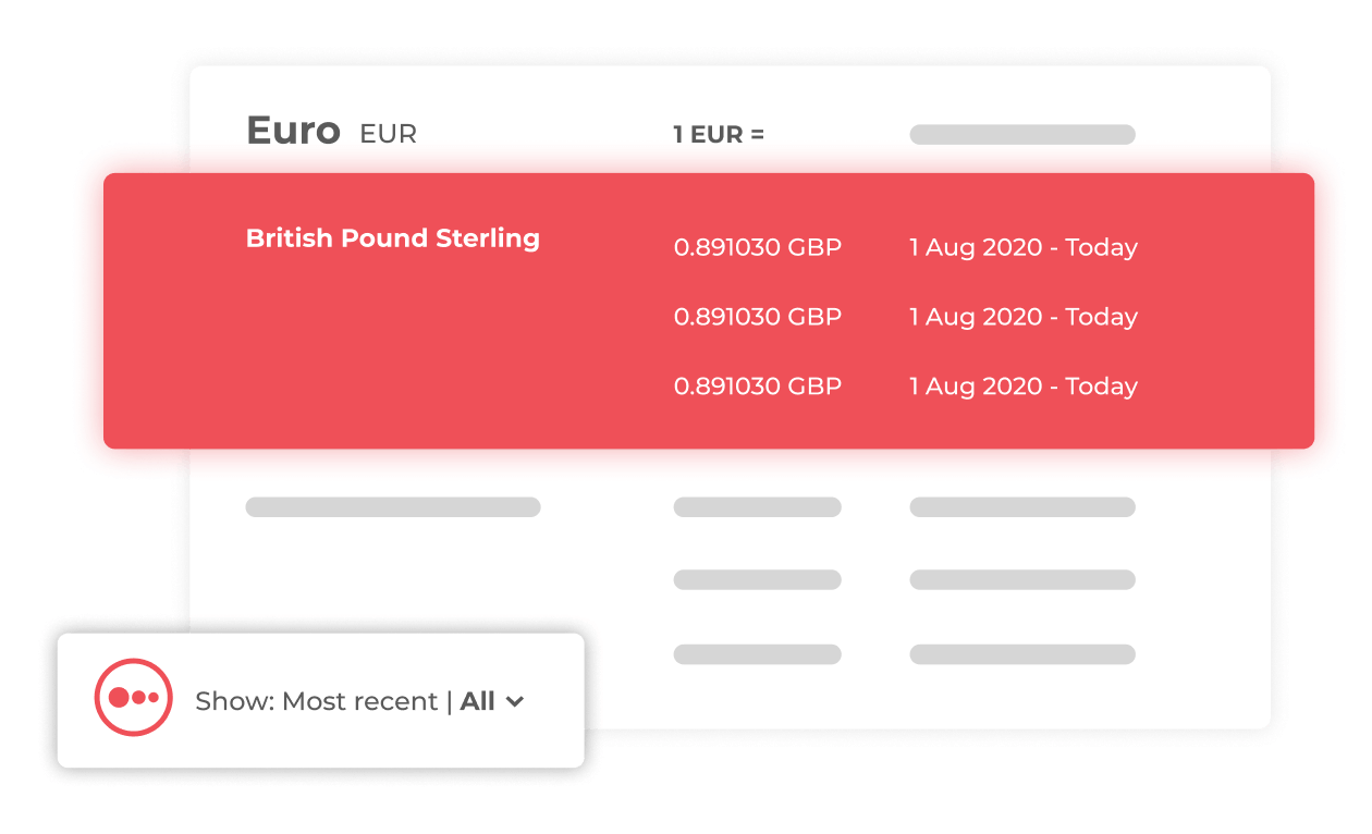 Automatic Currency Conversion@2x-kopia