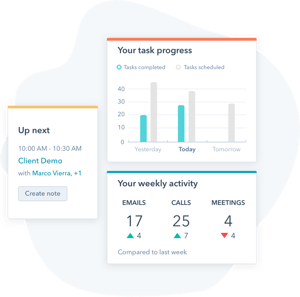 HAL HubSpot Sales Enterprise