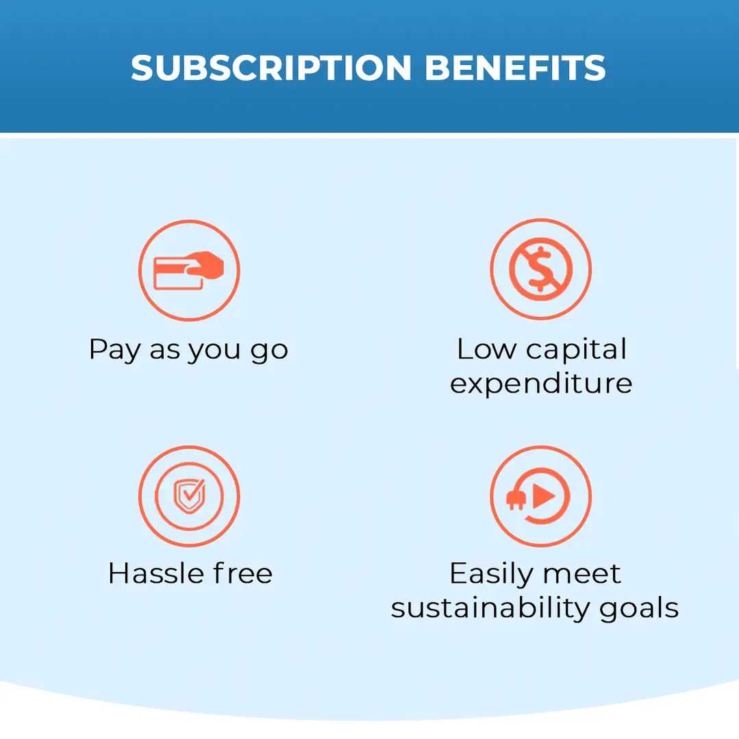 Pure Skies Subscription Benefits