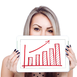 Advertising In Detroit: Sales Growth