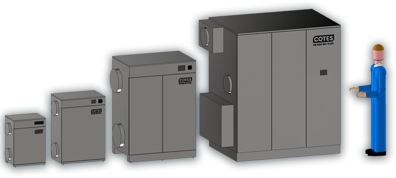 BIM Objects Range
