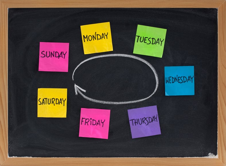 When Is the Best Time to List My Rental Property?