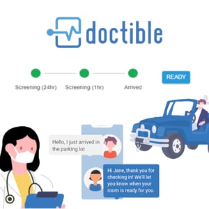 Virtual Waiting Room - Patient texts practice here while waiting in car