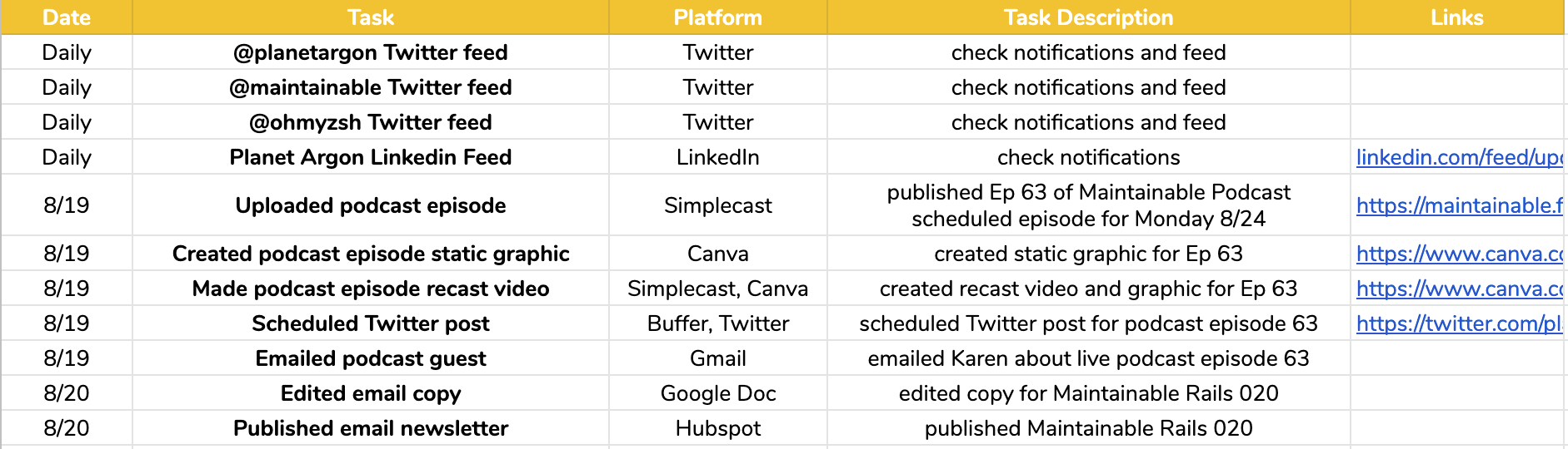 Planet Argon Work Log spreadsheet