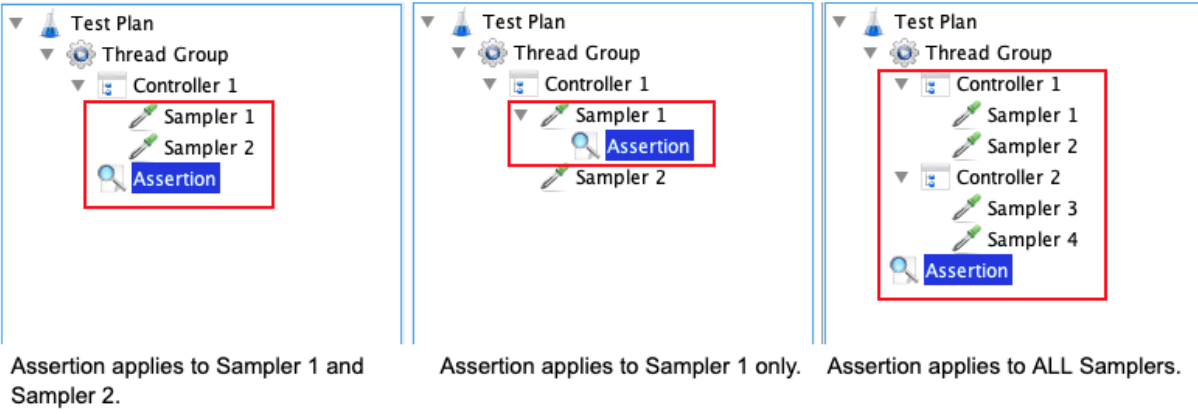 A screenshot of an assertion in JMeter.