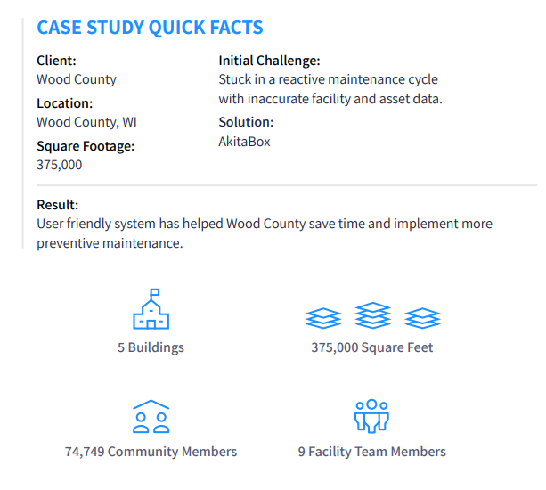 Wood County FM Case Study Quick Facts-1