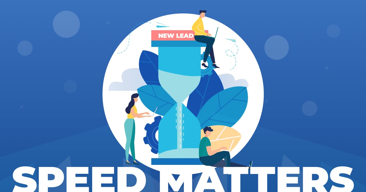 Why Speed Matters with Lead Response - Again