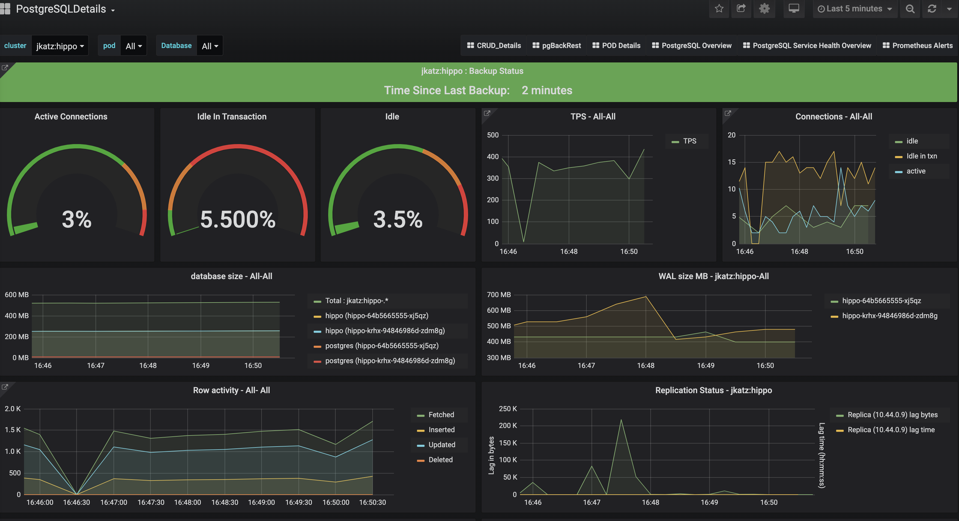 how-to-setup-postgresql-monitoring-in-kubernetes