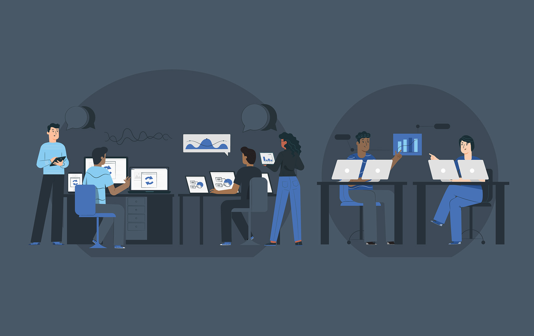 Shared vs. Dedicated NOC Support