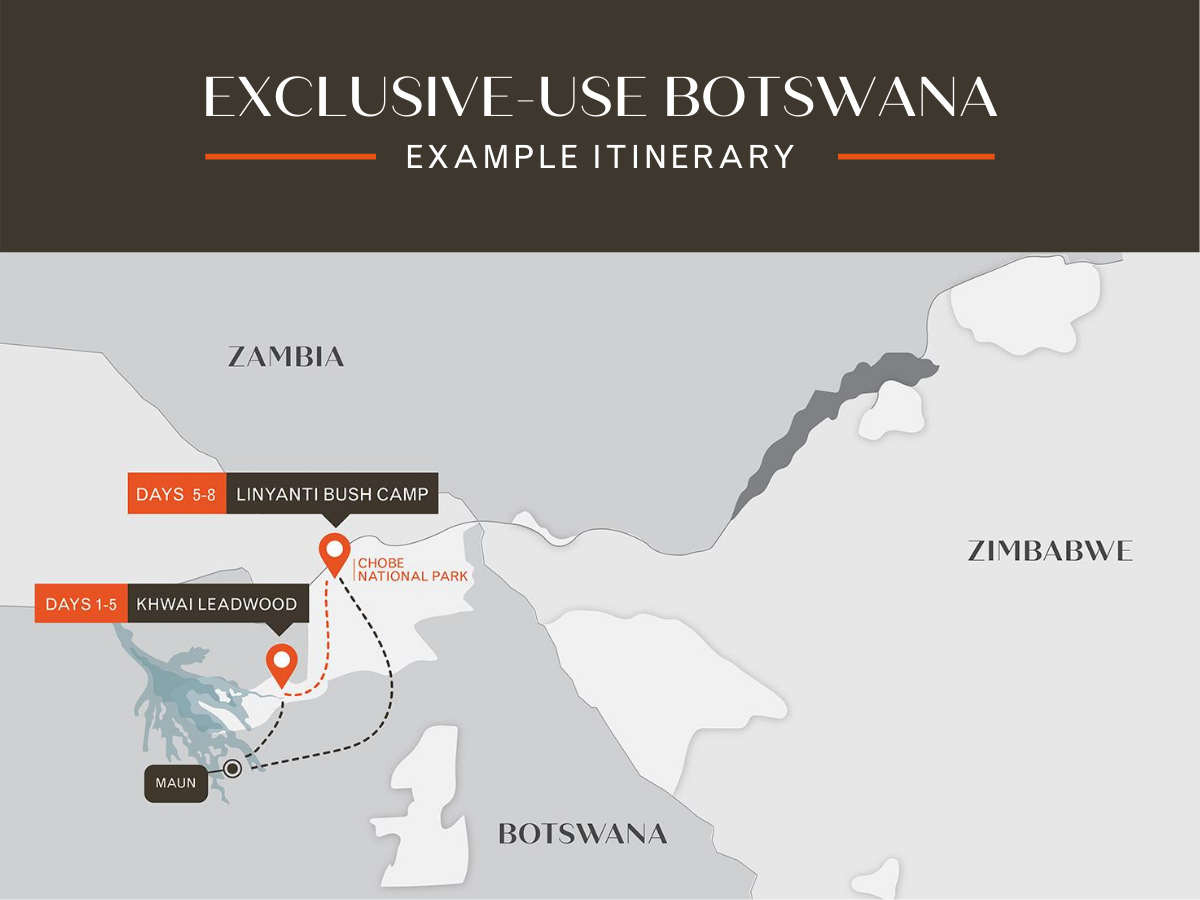 Exclusive use botswana itinerary A Travel Bubble - Exclusive-use of Camps african bush camps safari