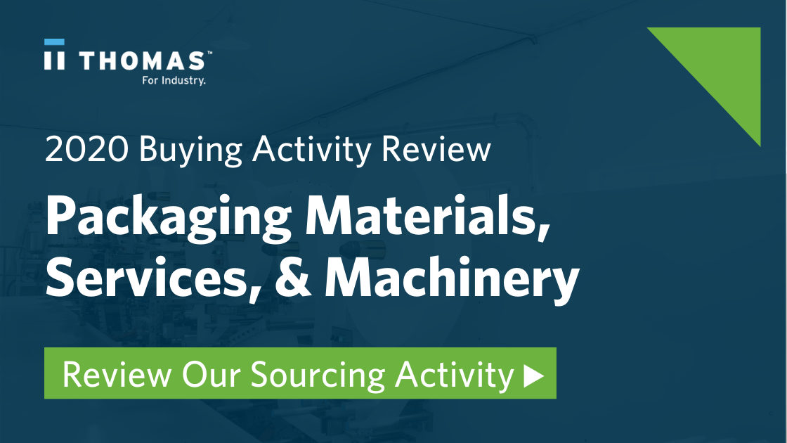 Buying Activity for Packaging Materials in 2020