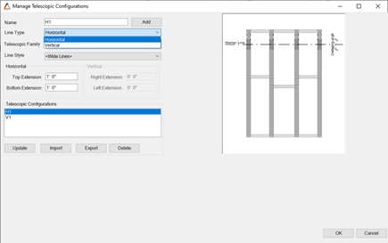 MWF Telescopic Configurations