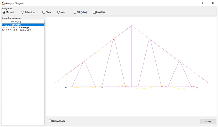 StrucSoft Solutions MWF truss engineering