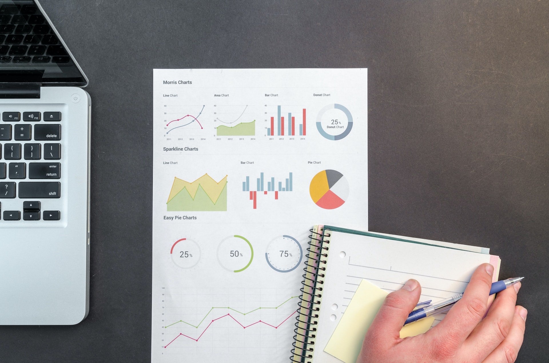 blog-en-inbound-marketing-impactum
