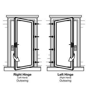 How to Measure for a Storm or Screen Door