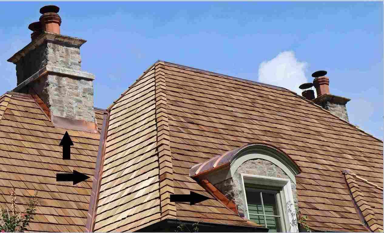 roofing Milwaukee