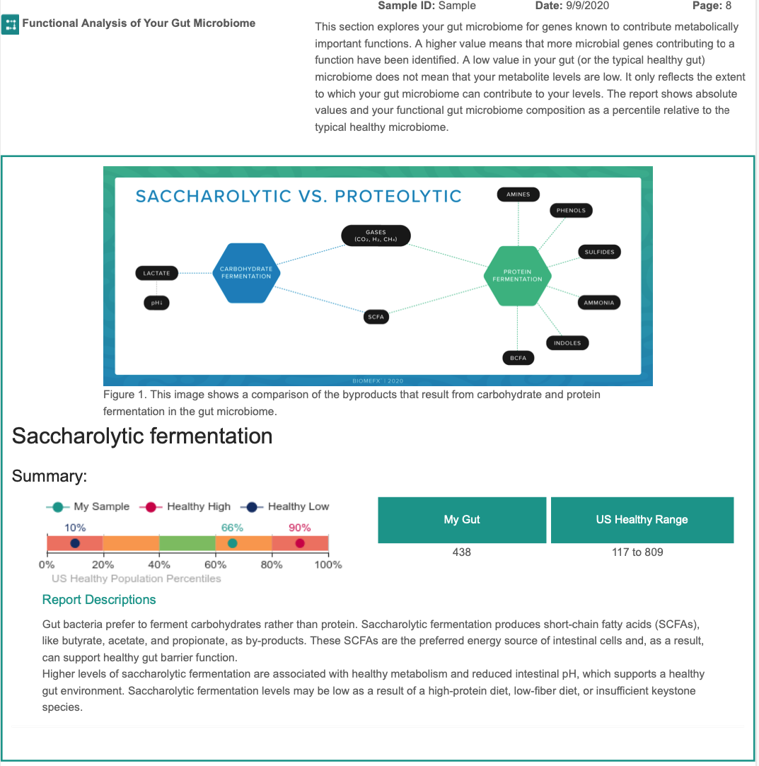 functional analysis 1