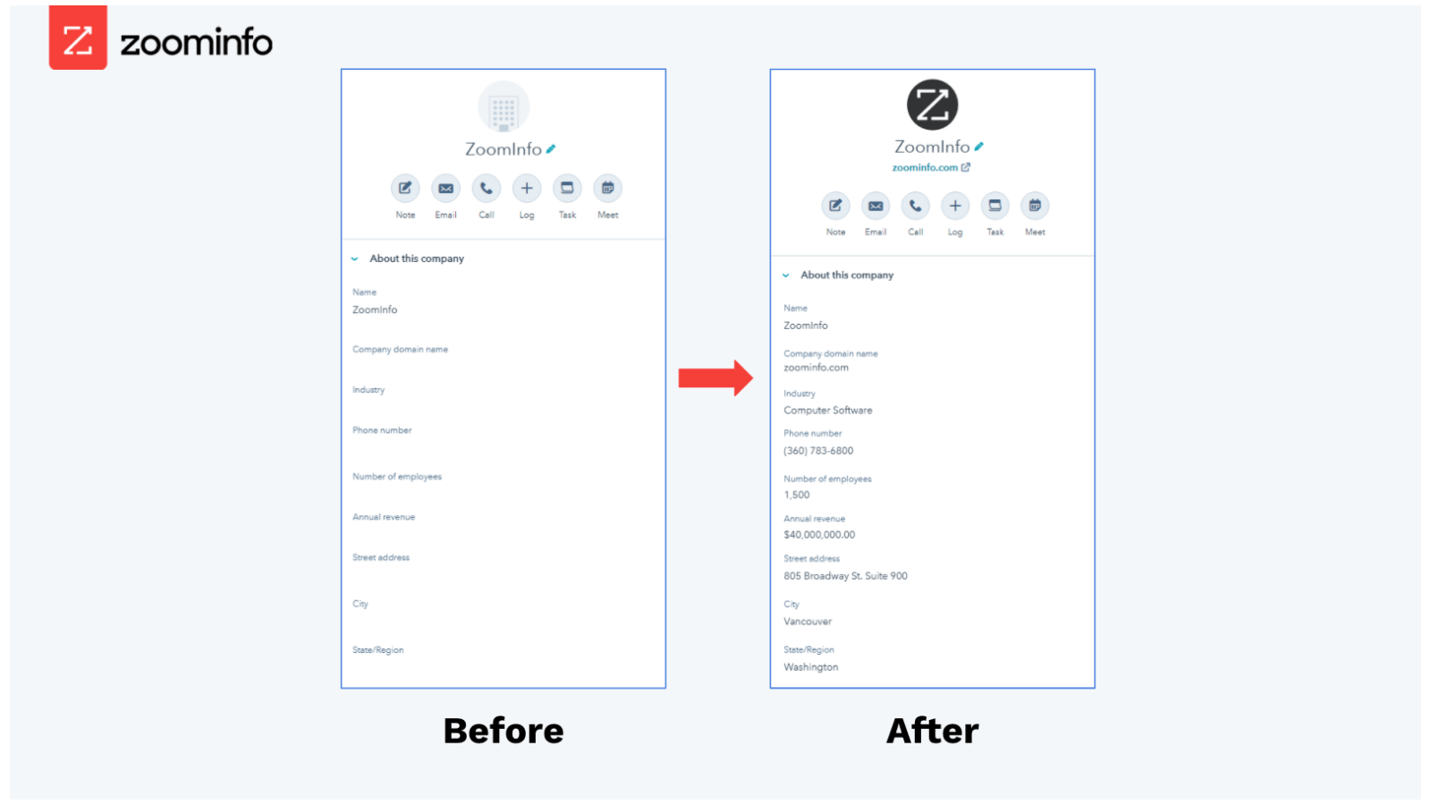 zoom info integration