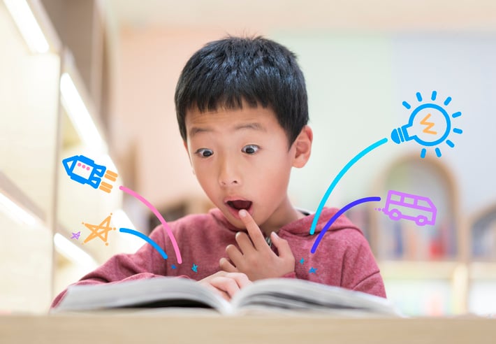 Research on Effective Practices for Teaching: Reading Comprehension Aligns with ARIS Reading & Writing Readiness Lessons