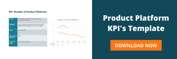 PRODUCT FOCUS: Matey Measure - PHPI Online