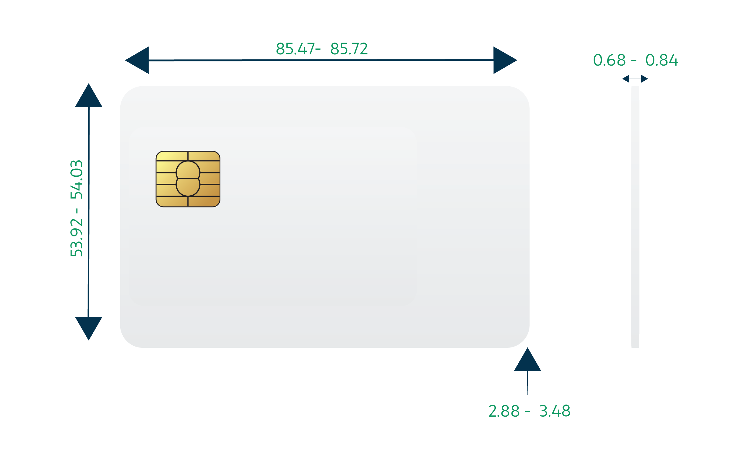 Full Size 1FF form factor obsolete