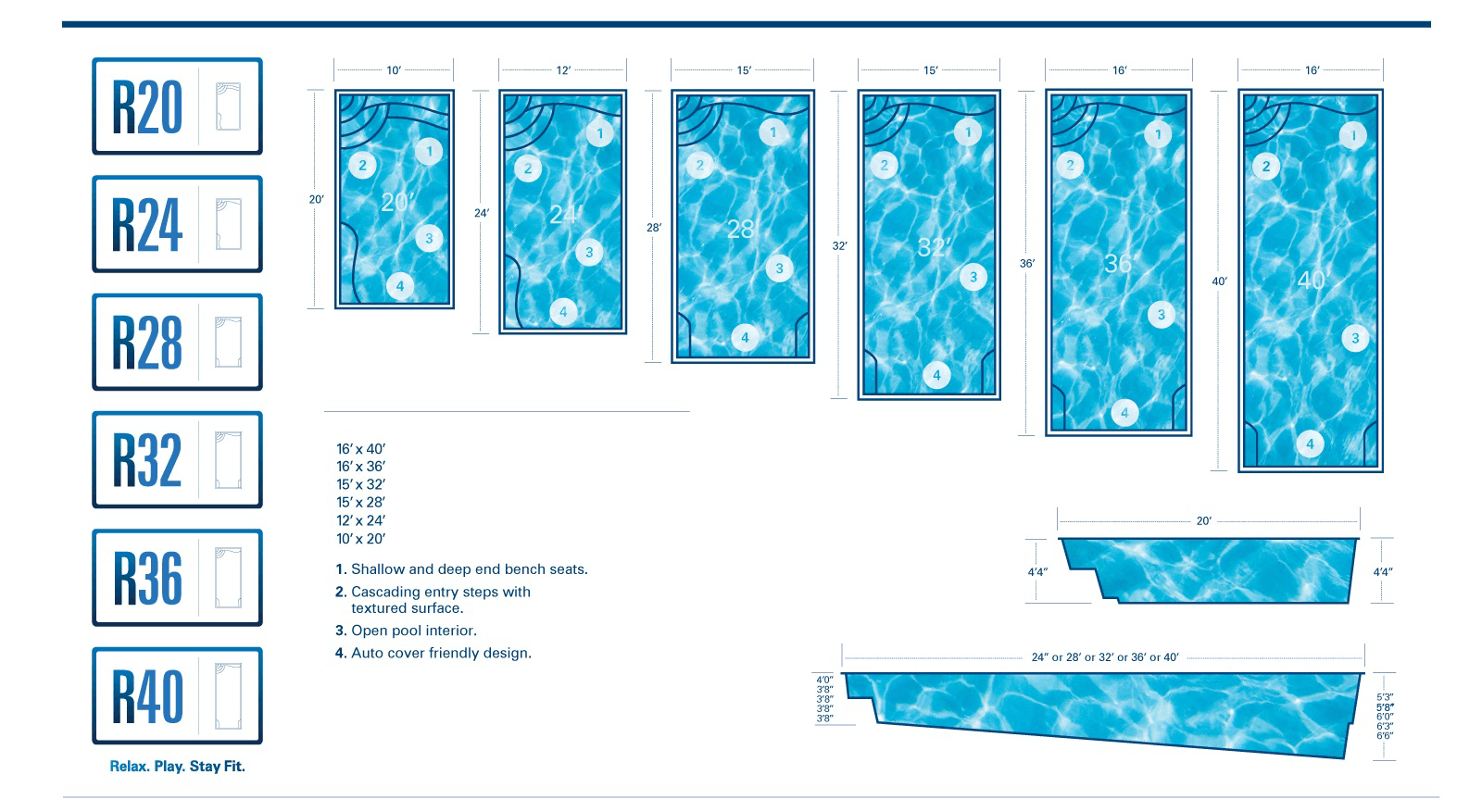 Swimming Pool Size Chart