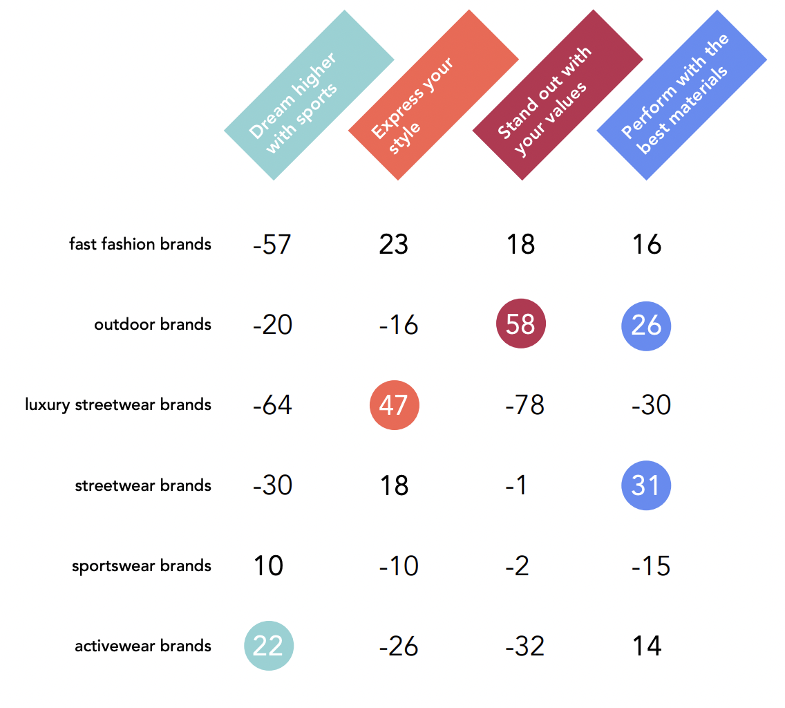 Screen Shot 2021-07-07 at 3.25.00 PM