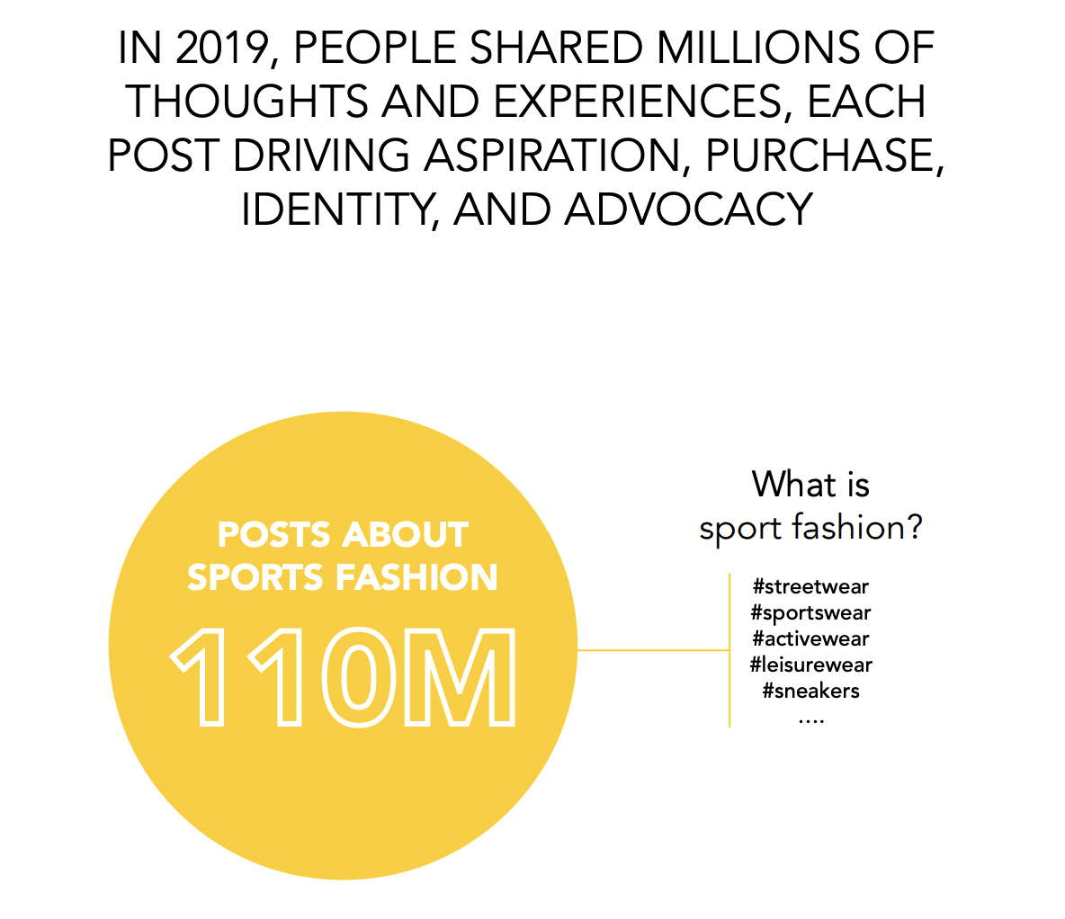 Screen Shot 2021-07-07 at 3.25.23 PM