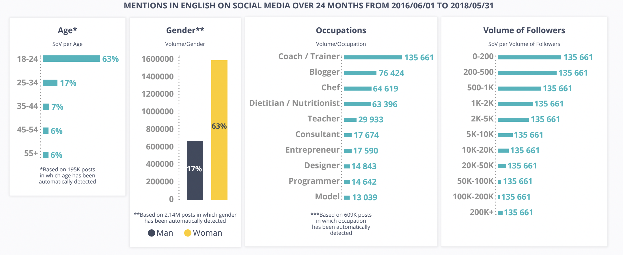 Screen Shot 2021-07-13 at 11.32.35 AM