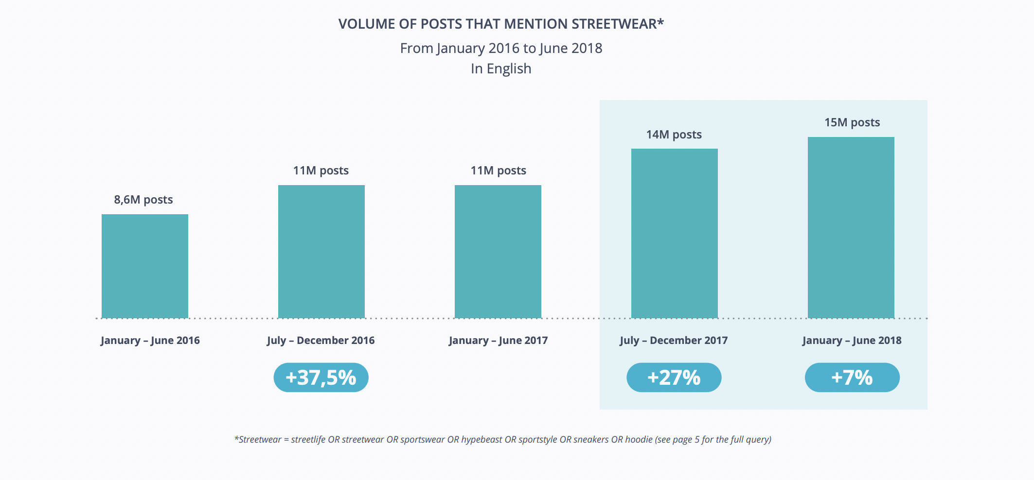 Screen Shot 2021-07-13 at 11.40.46 AM