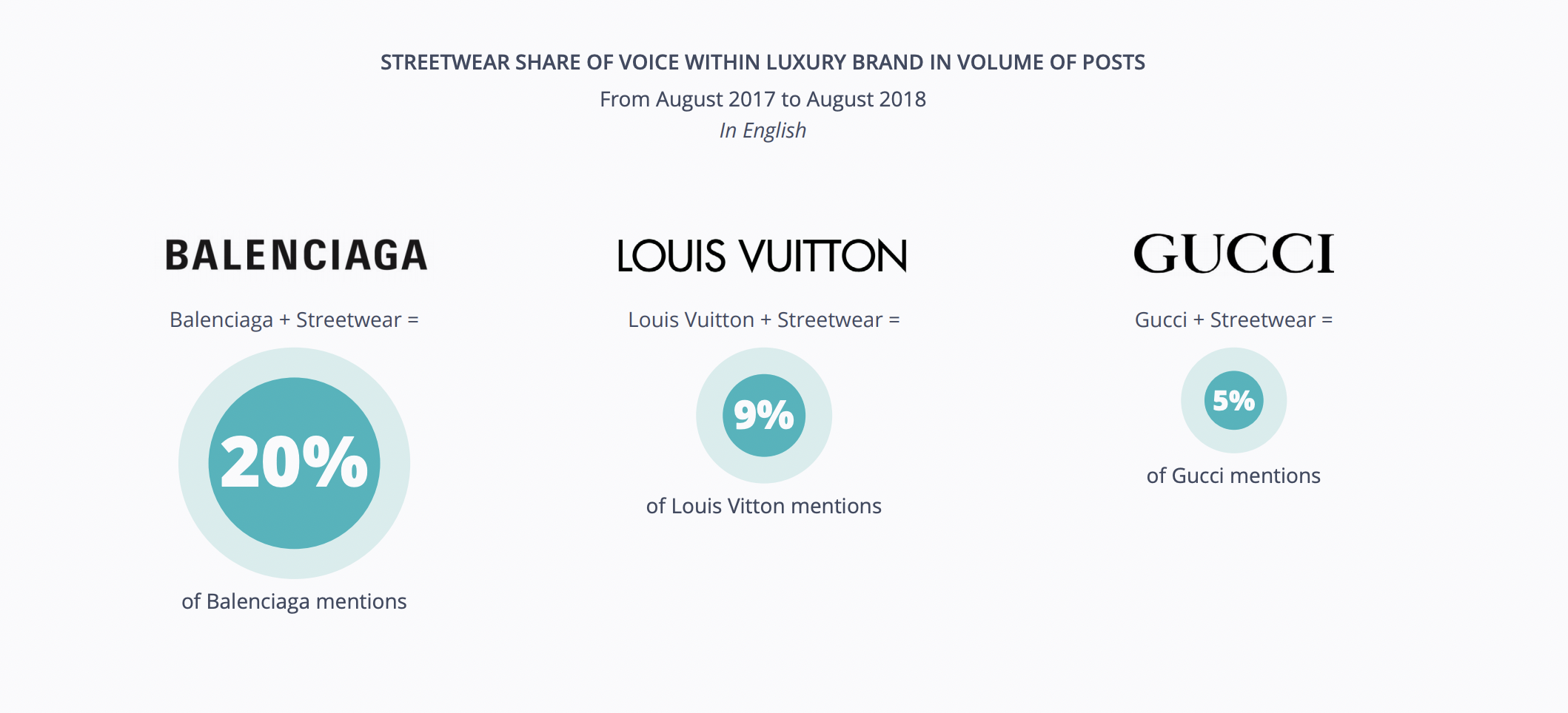 Screen Shot 2021-07-13 at 11.40.54 AM