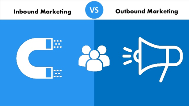 Inbound vs Outbound