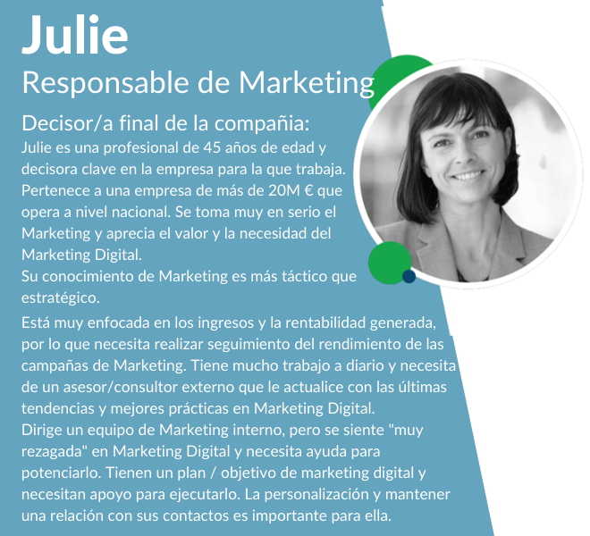 perfil de Buyer persona