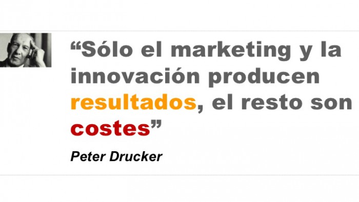 Peter Drucker