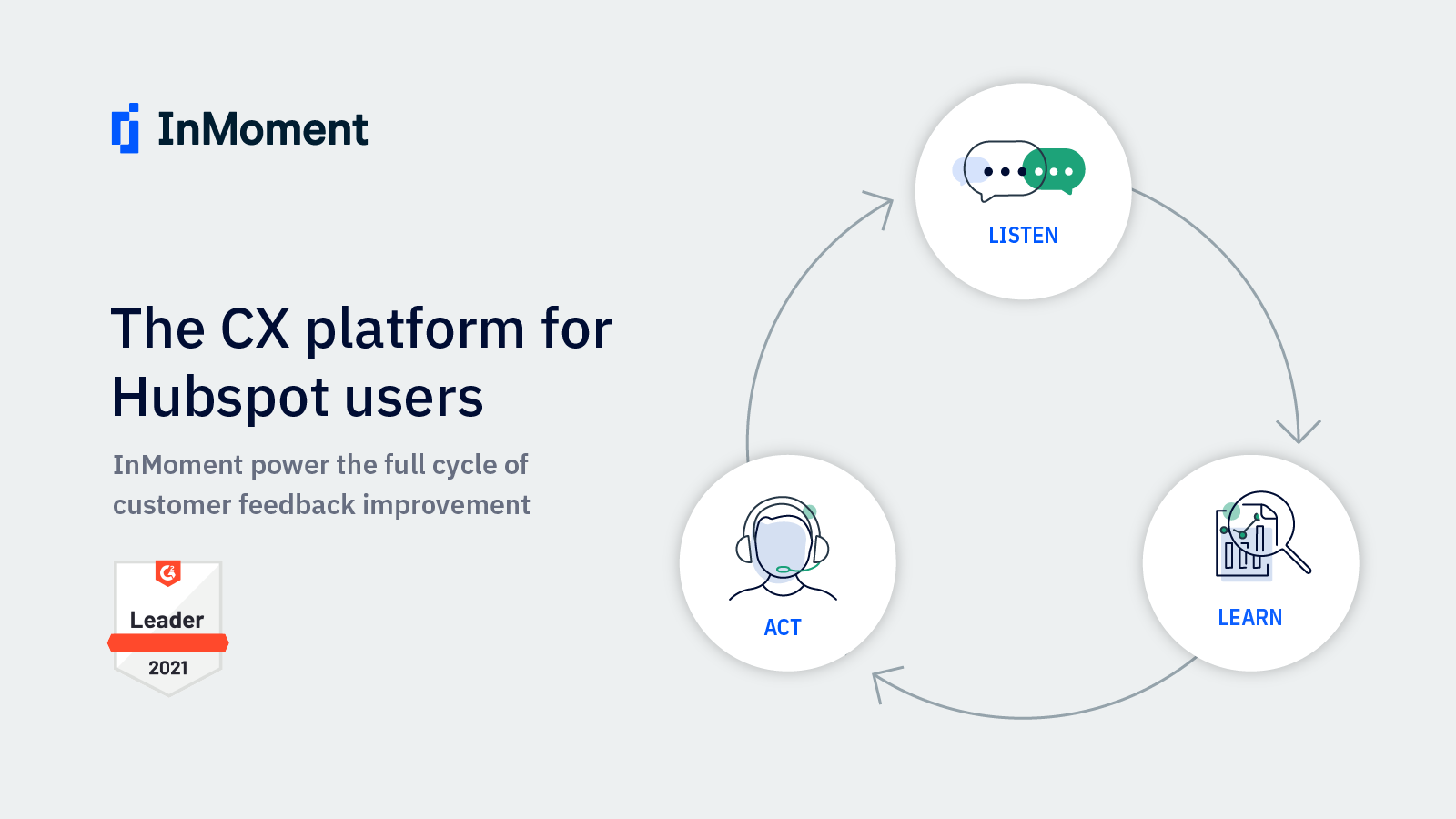 Applications Onboard: Guide des integrations d'ecrans auto