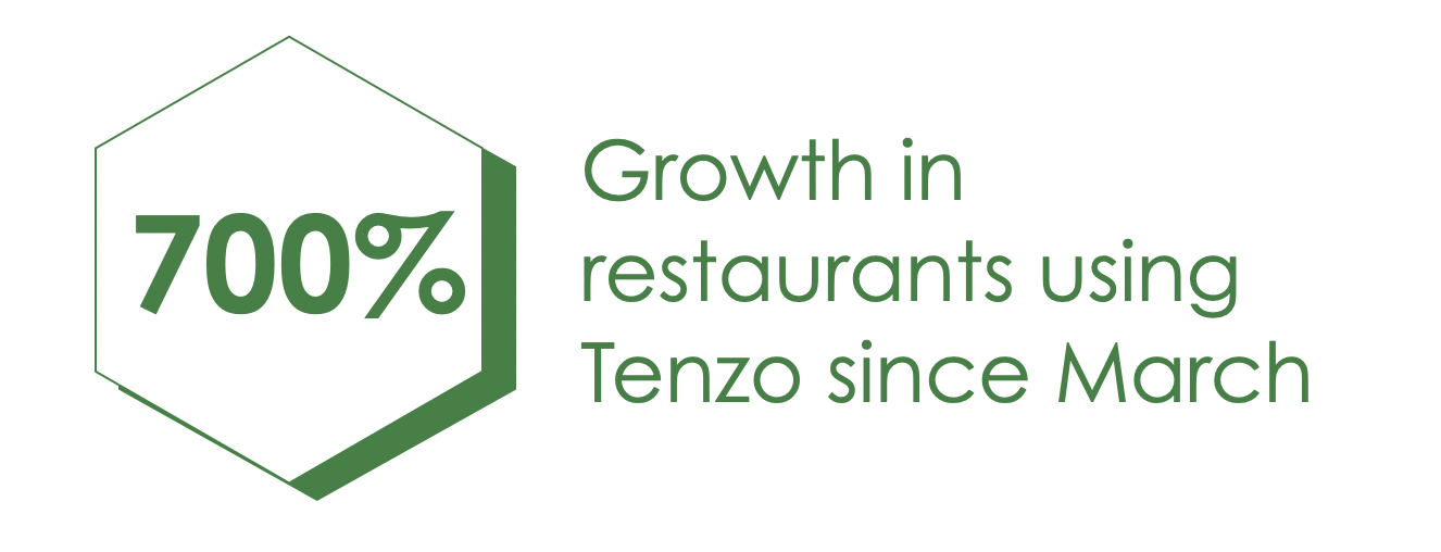 growth at tenzo - navigating a pandemic