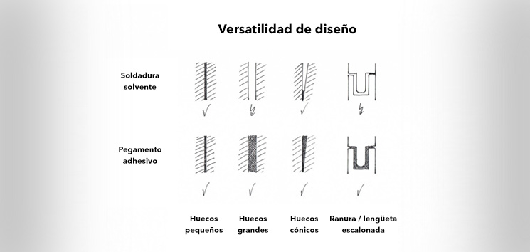 art-medico-11-int-imagen-1