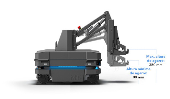 imagen-robot-mir-medidas-1