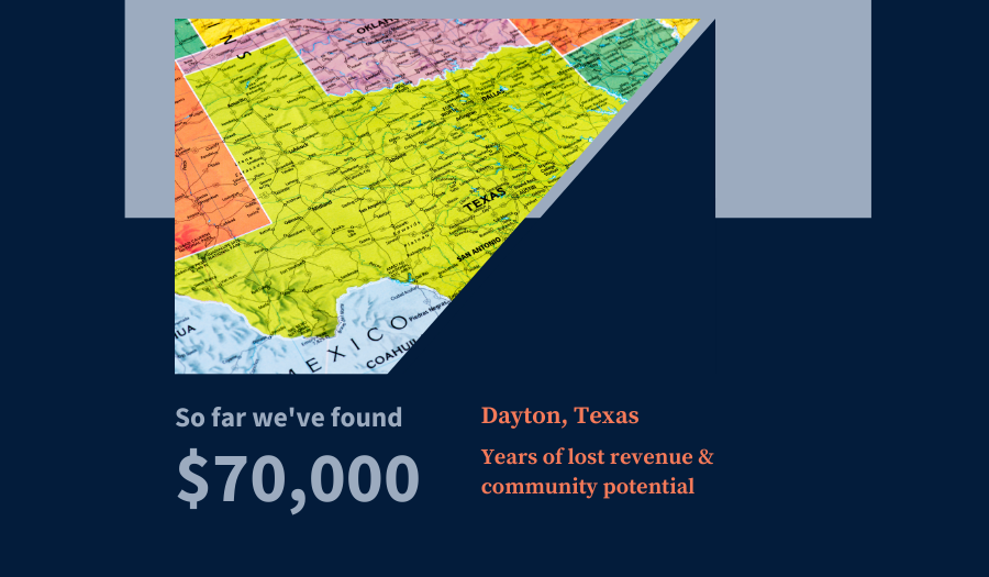 Azavar recovered $70K in sales tax revenue for Dayton, Texas