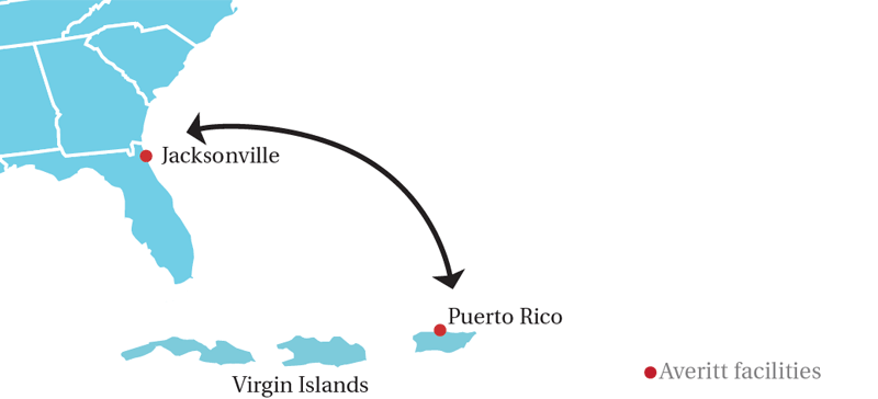 Shipping Service To Puerto Rico & The Virgin Islands | Averitt