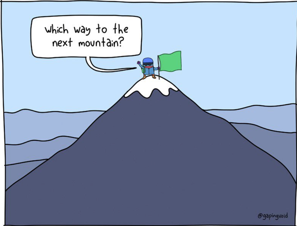 A Career Coach Accelerates Executives to Find and Pitch For the Top Roles