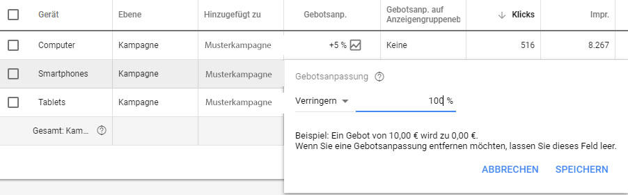 B2B-Kampagnenstruktur_Gebotsanpassungen