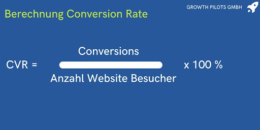 Berechnung Conversion Rate