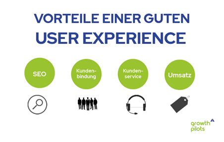 Vorteile einer guten User Experience für Website-Betreiber