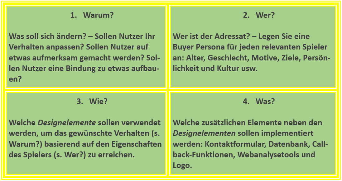 Gamification Nutzungsziele