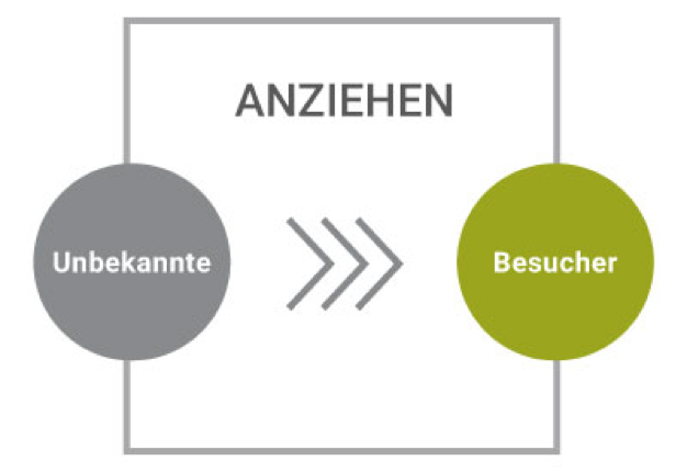 Unbenannt